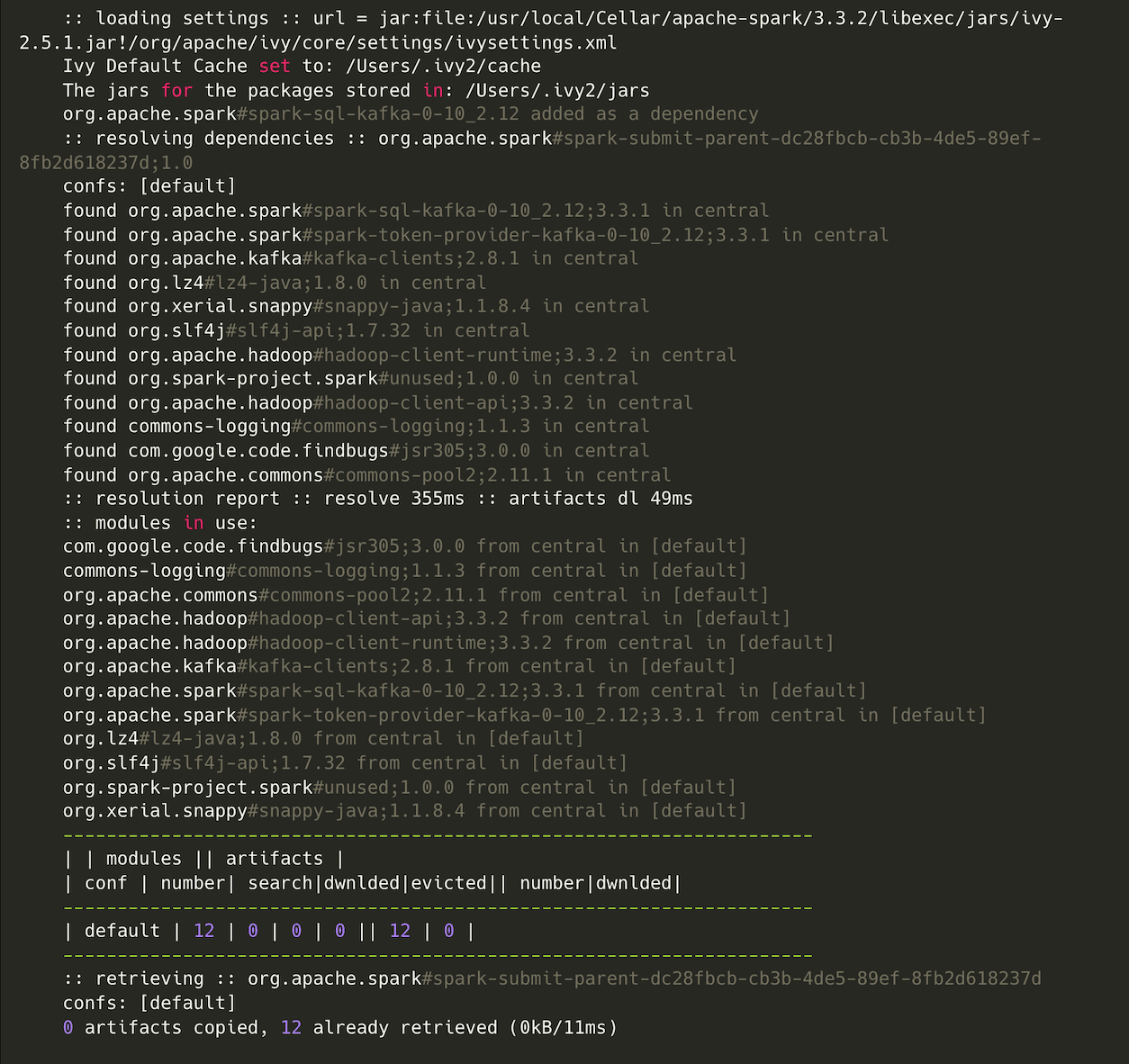 Logging output